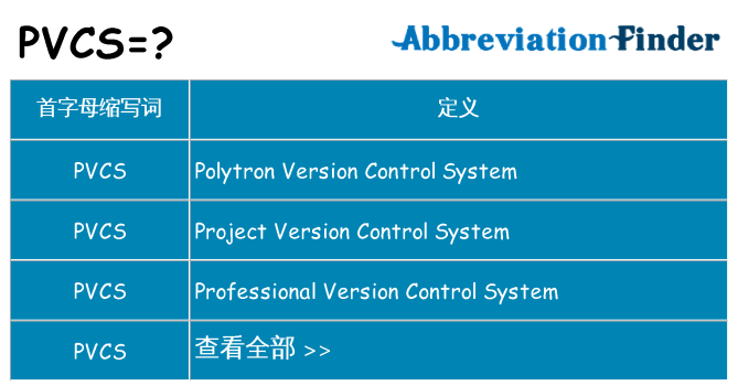 pvcs 代表什么