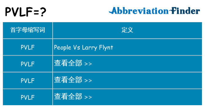 pvlf 代表什么
