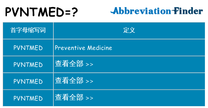 pvntmed 代表什么