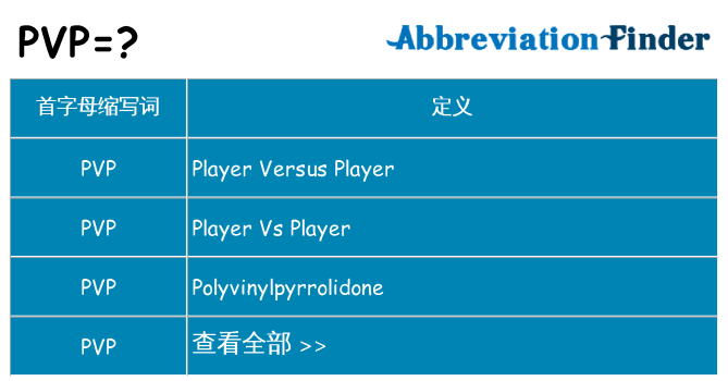 pvp 代表什么