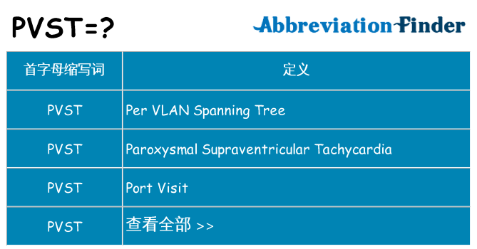 pvst 代表什么