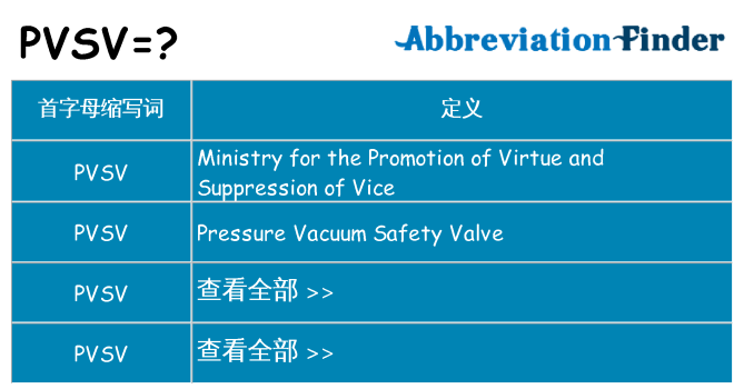 pvsv 代表什么