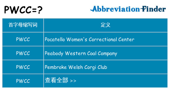pwcc 代表什么