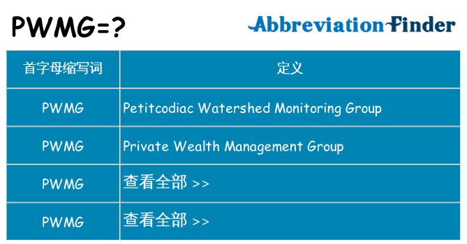pwmg 代表什么