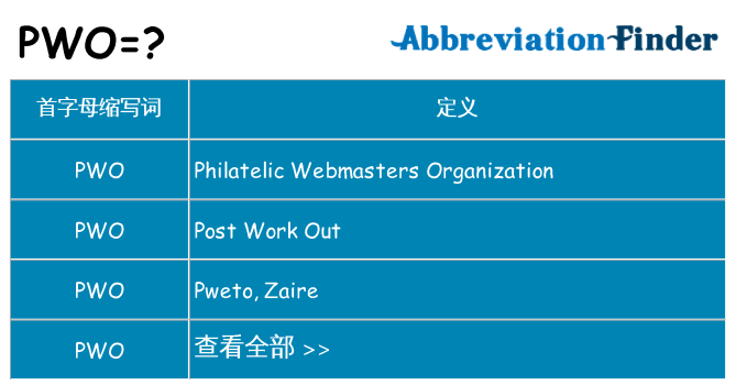 pwo 代表什么
