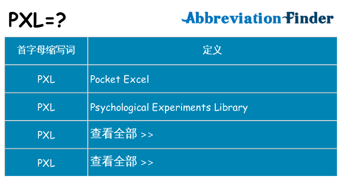 pxl 代表什么