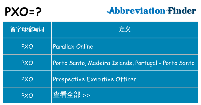 pxo 代表什么