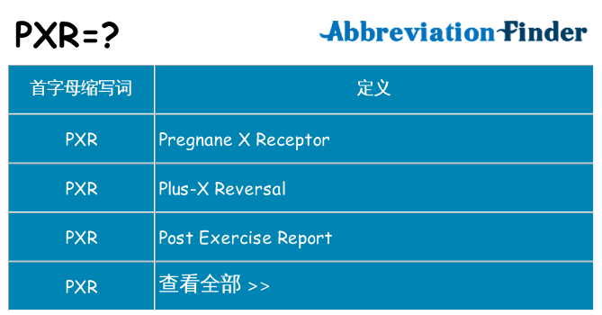 pxr 代表什么