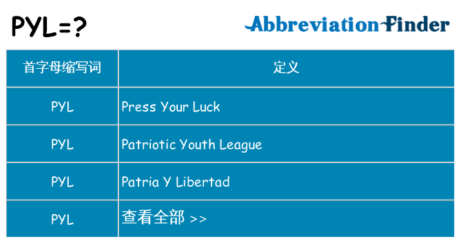 pyl 代表什么