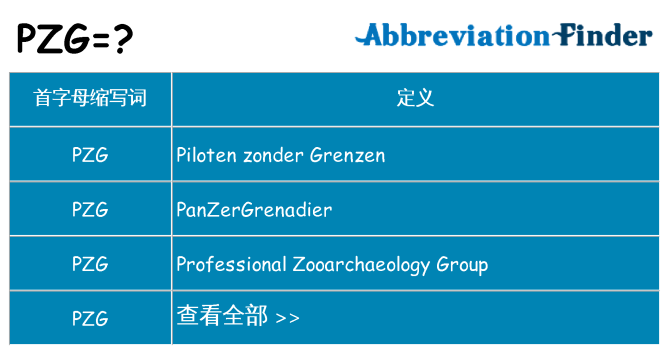 pzg 代表什么