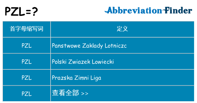 pzl 代表什么