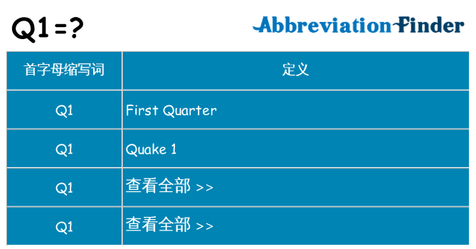 q1 代表什么