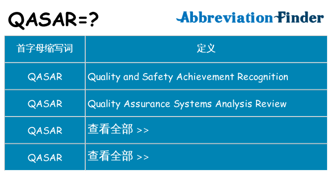 qasar 代表什么