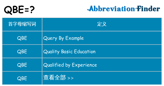qbe 代表什么
