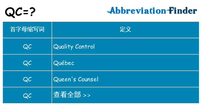 qc 代表什么