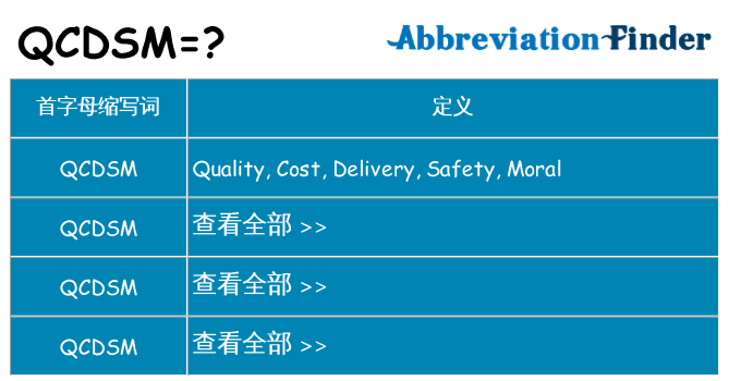 qcdsm 代表什么