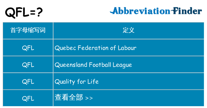 qfl 代表什么