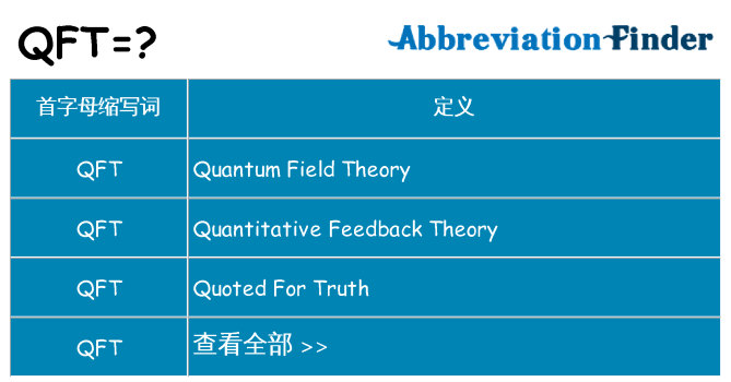 qft 代表什么