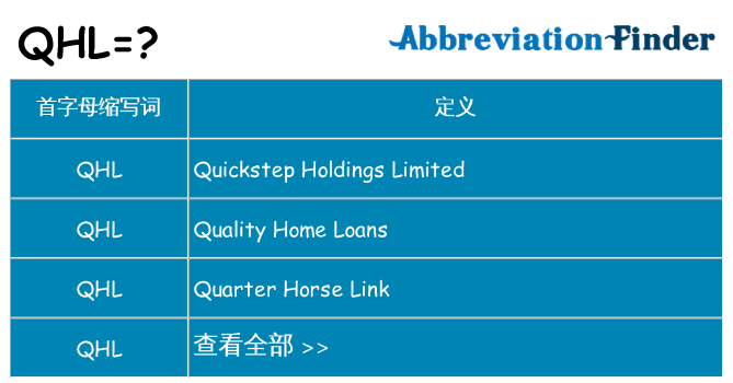 qhl 代表什么