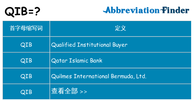 qib 代表什么