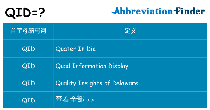 qid 代表什么