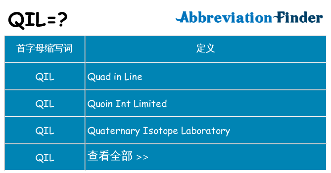 qil 代表什么