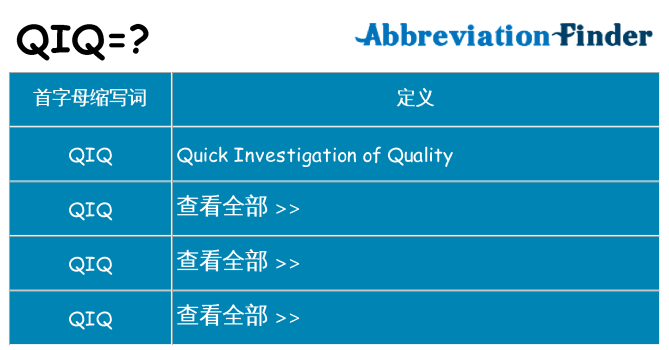 qiq 代表什么