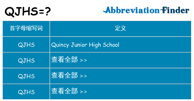 qjhs 代表什么