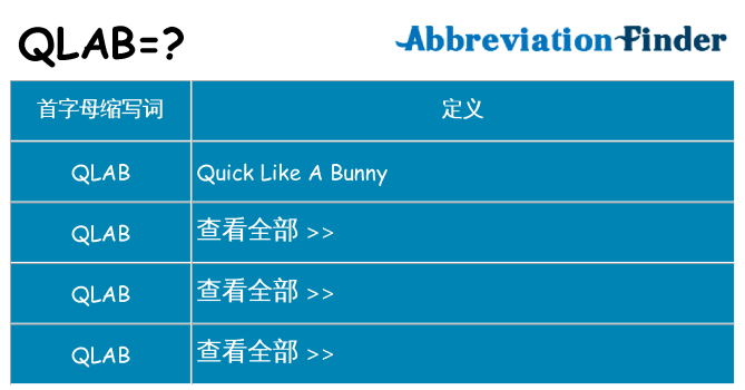qlab 代表什么