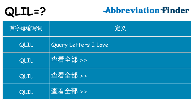 qlil 代表什么