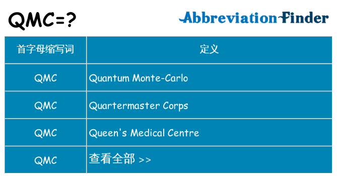 qmc 代表什么