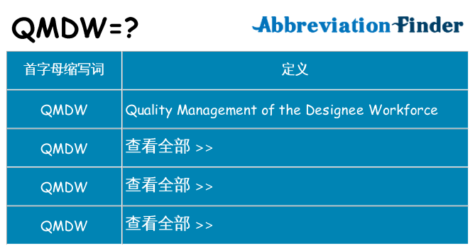 qmdw 代表什么