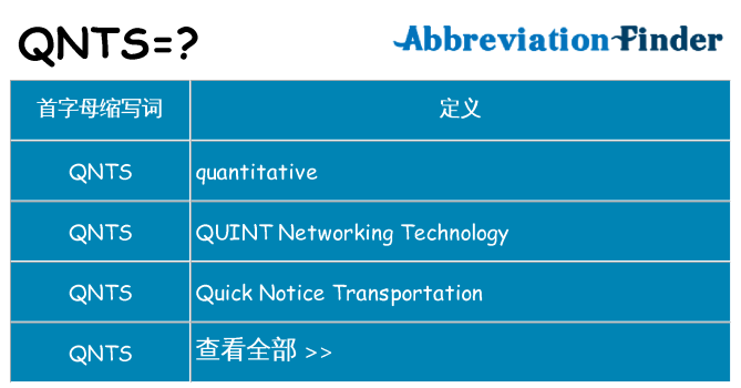 qnts 代表什么