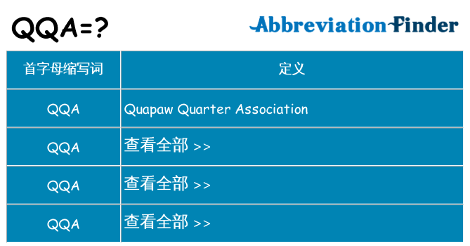 qqa 代表什么
