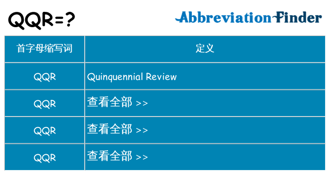 qqr 代表什么
