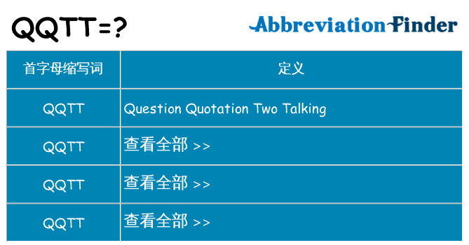 qqtt 代表什么