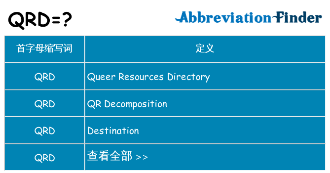 qrd 代表什么
