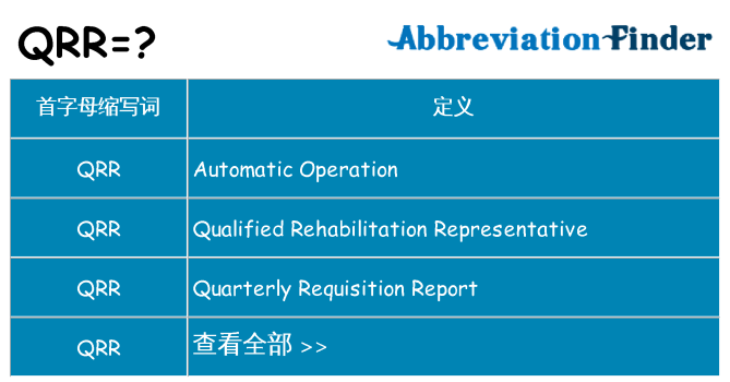 qrr 代表什么