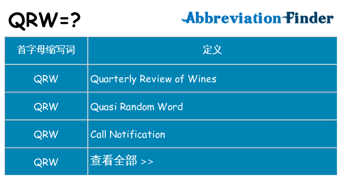 qrw 代表什么