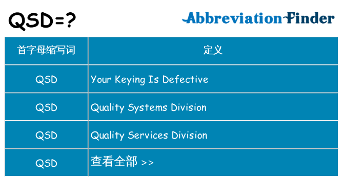 qsd 代表什么