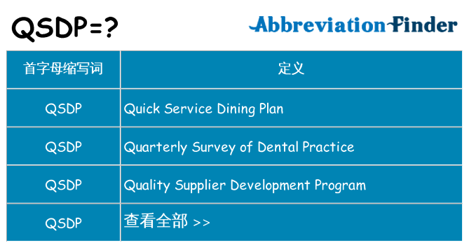 qsdp 代表什么