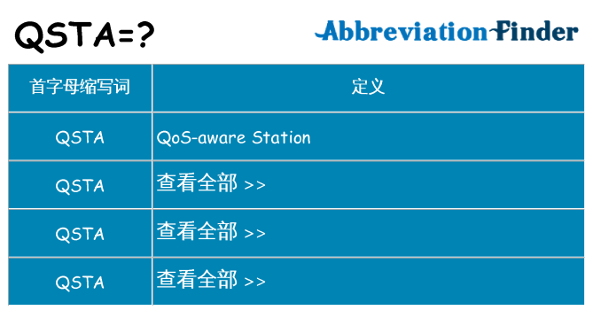 qsta 代表什么
