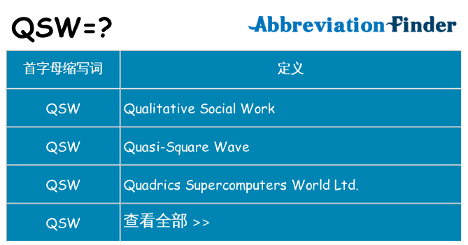 qsw 代表什么