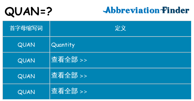 quan 代表什么