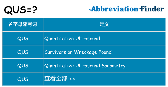qus 代表什么