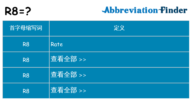 r8 代表什么