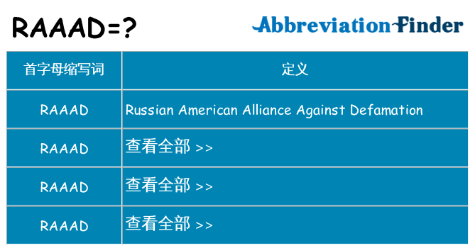 raaad 代表什么