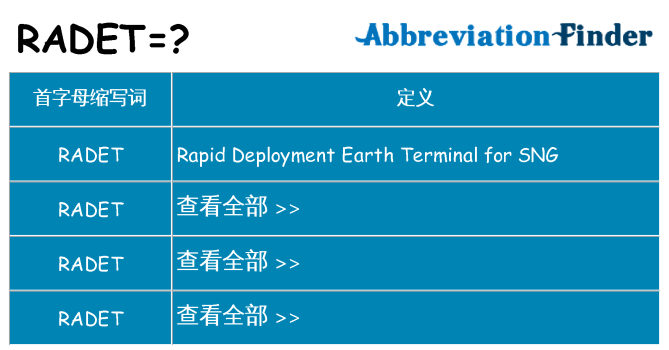 radet 代表什么