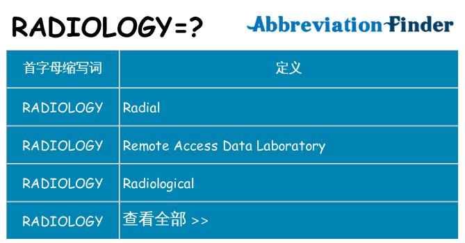 radiology 代表什么
