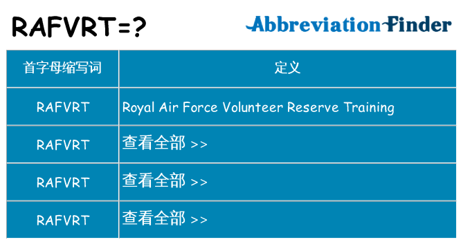 rafvrt 代表什么
